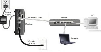 Conectar-Router-a-Modem