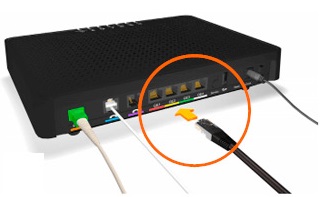 livebox-fibra-conexion-ethernet